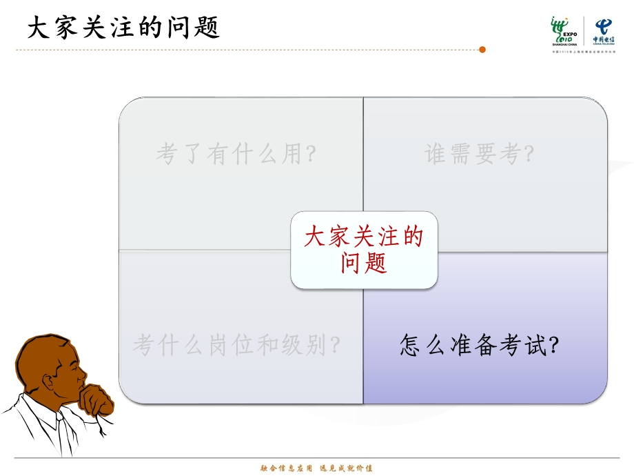 政企客户岗位技能认证工作支撑经理岗位认证说明.ppt_第3页