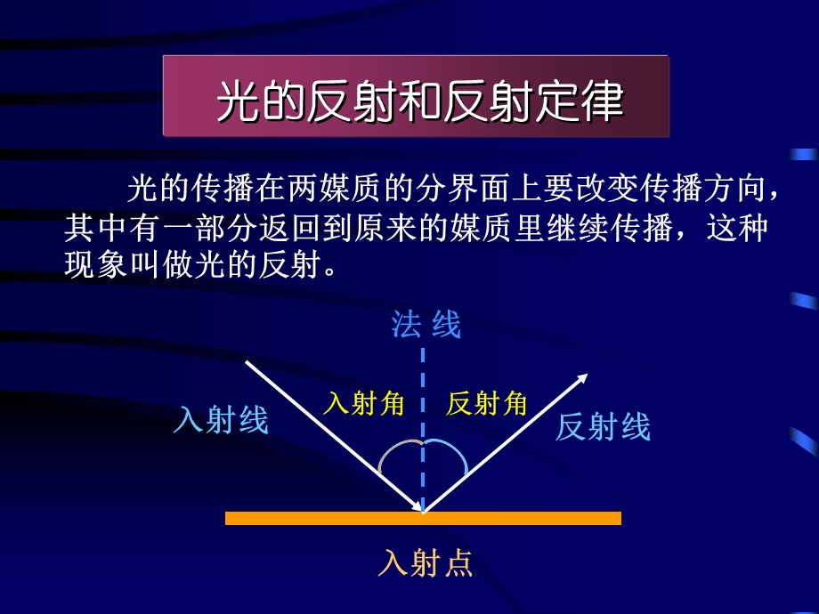 灯光照明讲座PP光学知识及应用培训.ppt_第3页