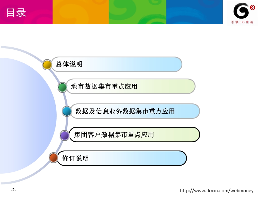 NG2BASS3&#46;0规范培训数据集市.ppt_第2页