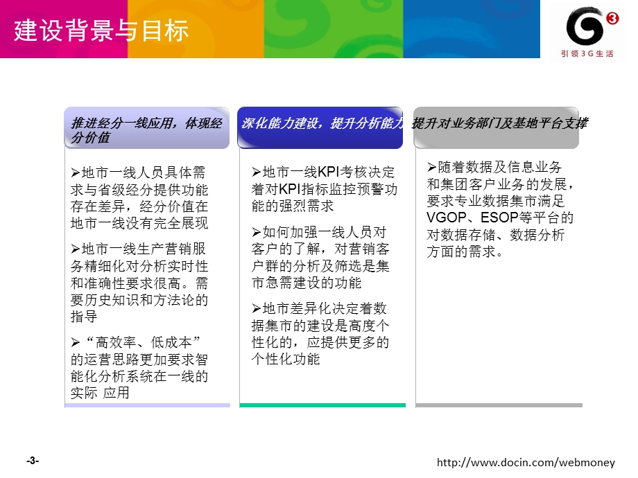 NG2BASS3&#46;0规范培训数据集市.ppt_第3页