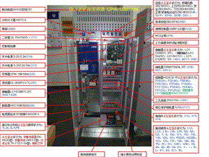 控制柜图纸BOM与实物对比PPT.ppt
