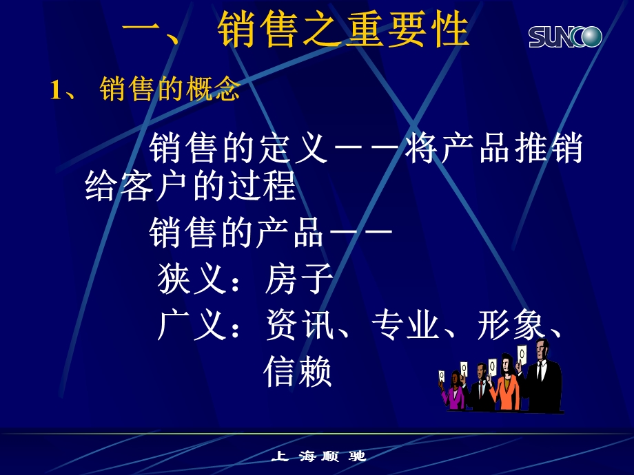 上海顺驰—房地产专业销售技巧.ppt_第2页