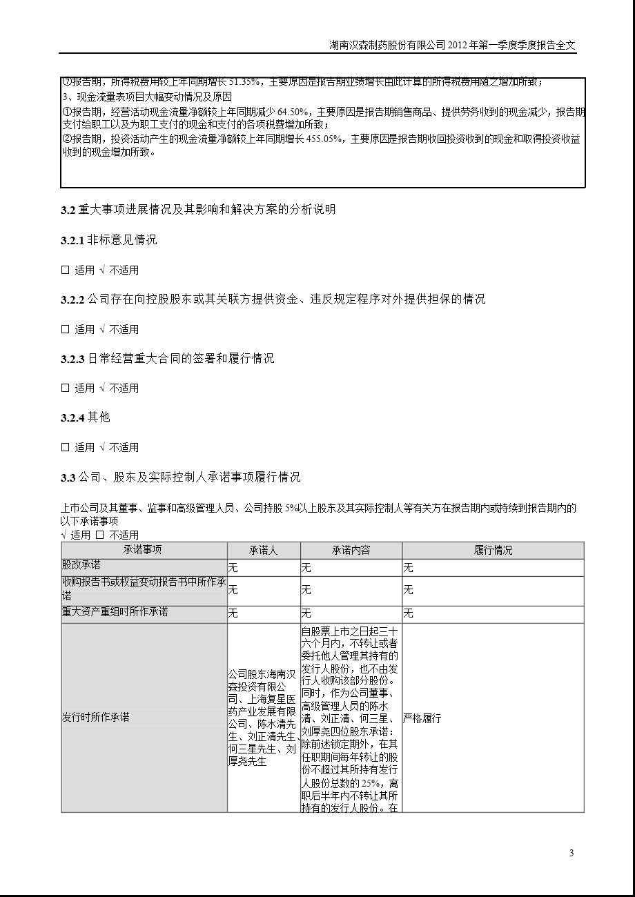 汉森制药：2012年第一季度报告全文.ppt_第3页