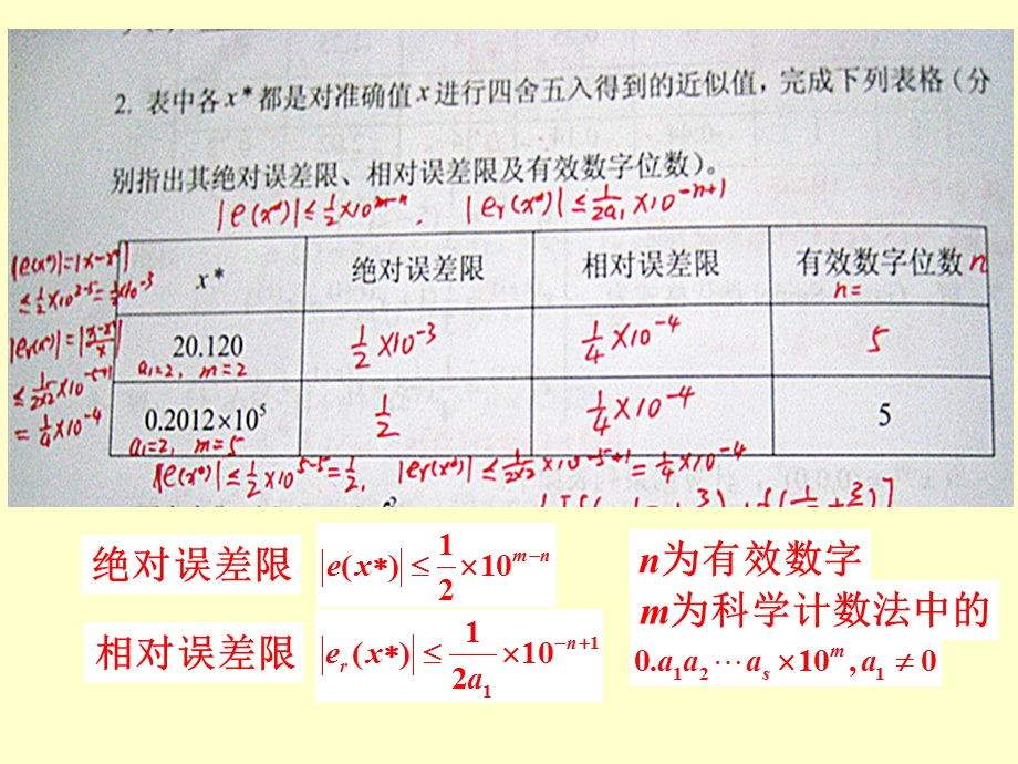 太原理工大学数值计算方法级试题.ppt_第2页