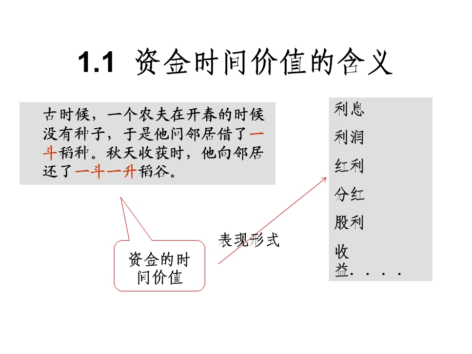 东南大学工程经济学资金的时间价值(第二讲).ppt_第3页