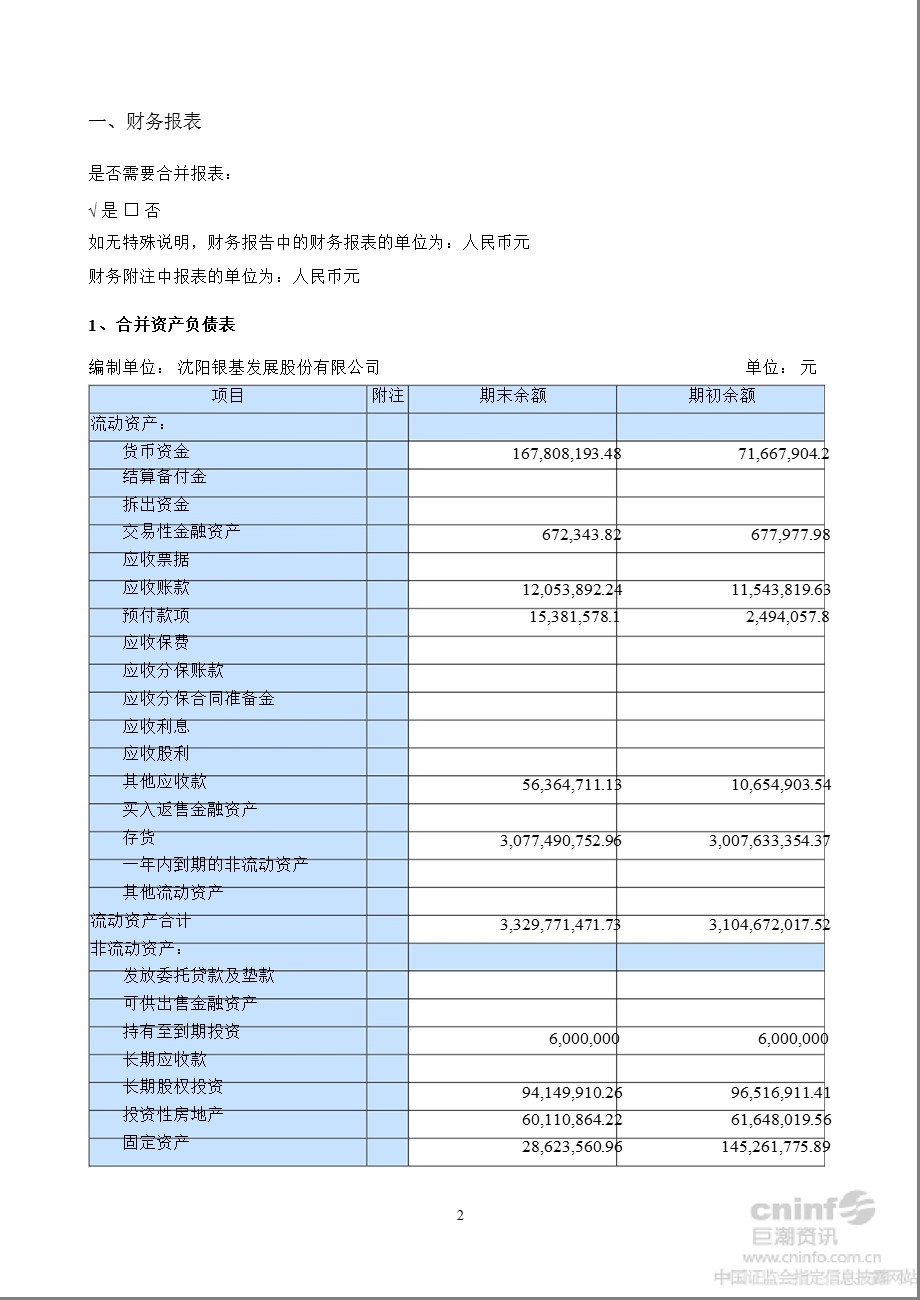 银基发展：半财务报告.ppt_第3页