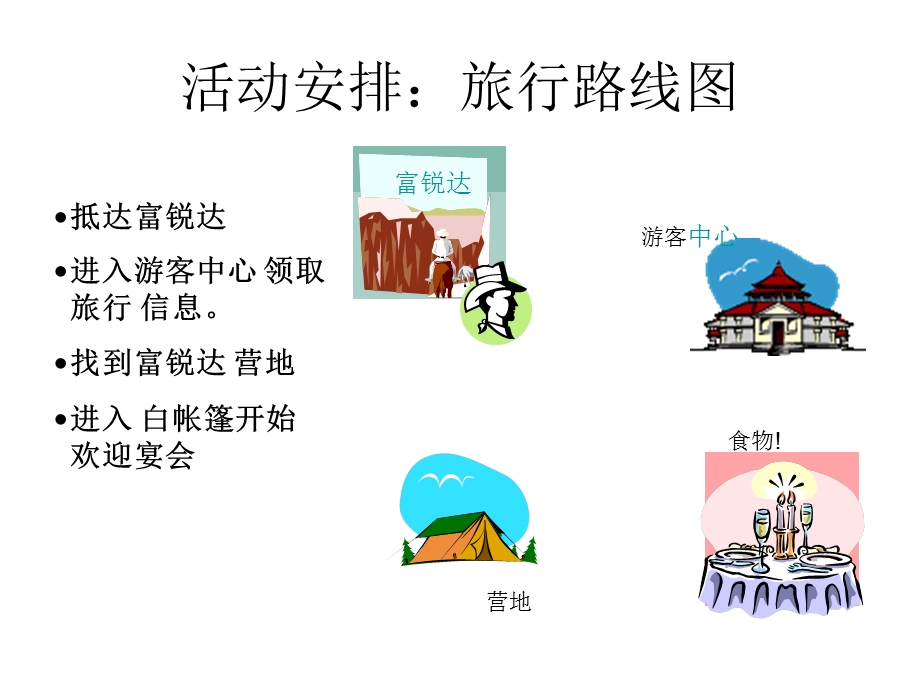 PPT动画10例.ppt_第2页