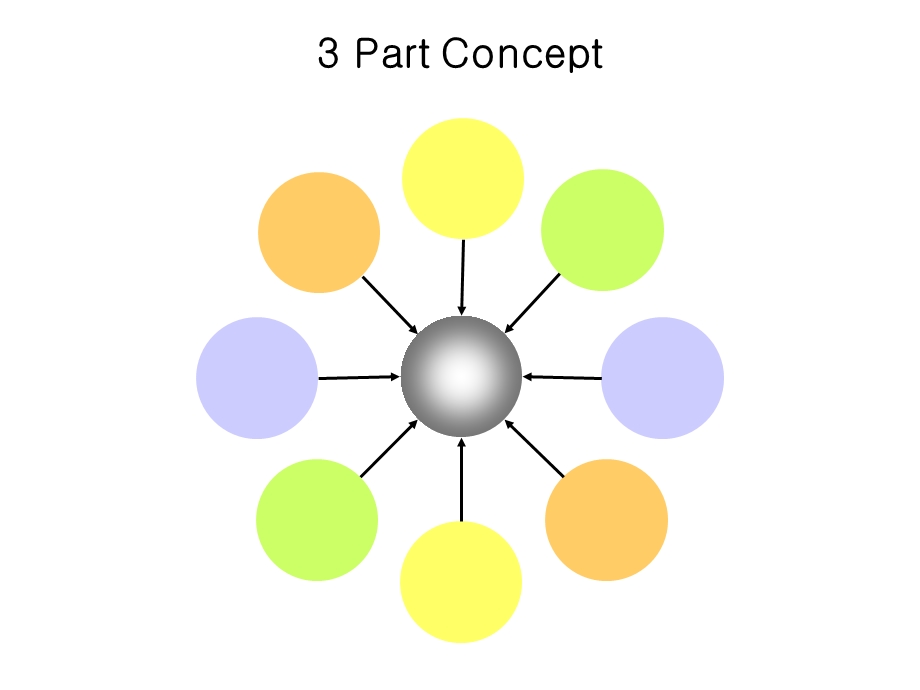 PPT图表素材整合.ppt_第1页