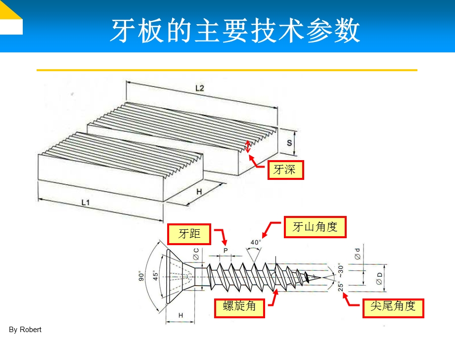 搓牙模具基础培训.ppt_第3页