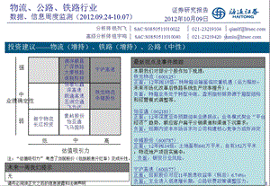 海通证券物流、公路、铁路行业数据、信息周度监测1011.ppt