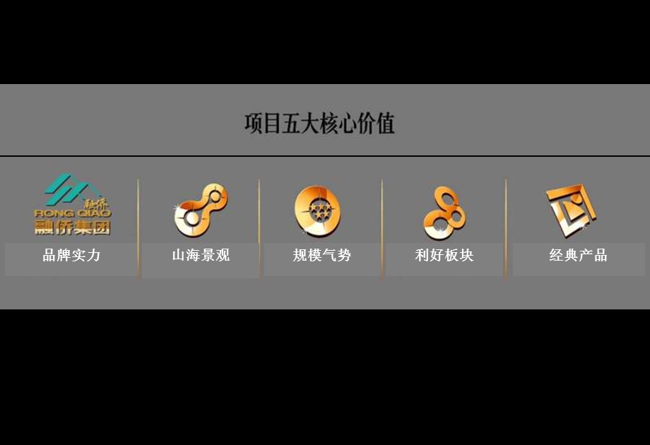 连云港融侨·华府项目广告推广方案.ppt_第3页