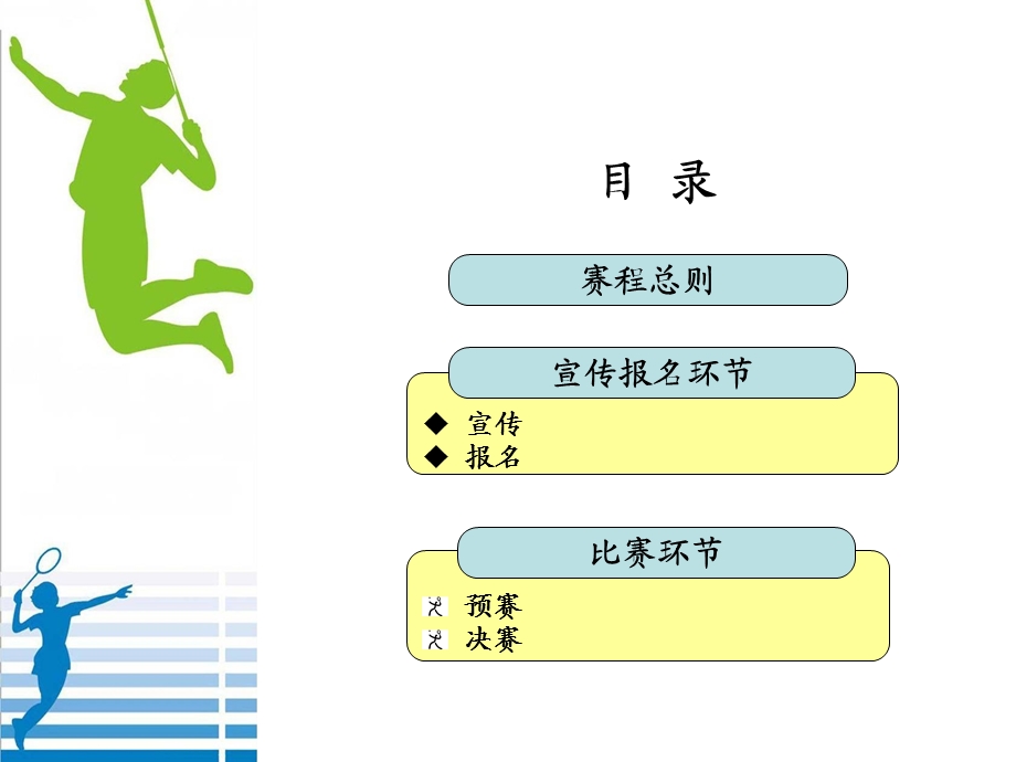 羽毛球比赛策划方案.ppt_第2页