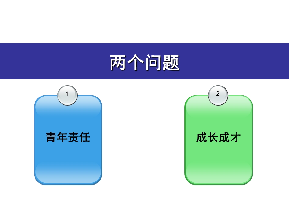 633984548青责任与成长成才——学生干部视角ppt.ppt_第2页