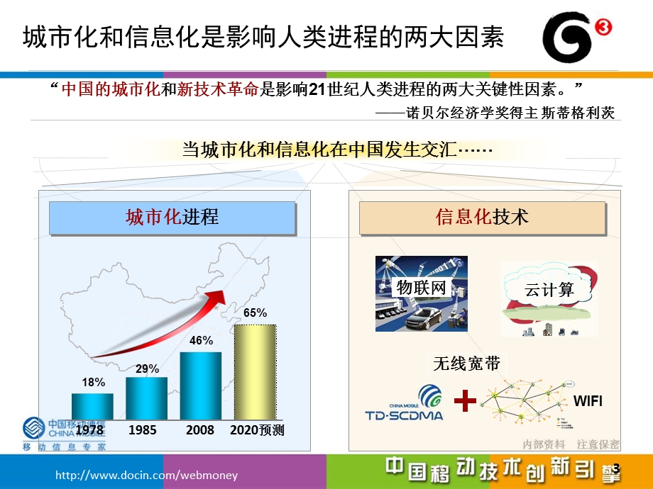 物联网行业应用.ppt_第3页