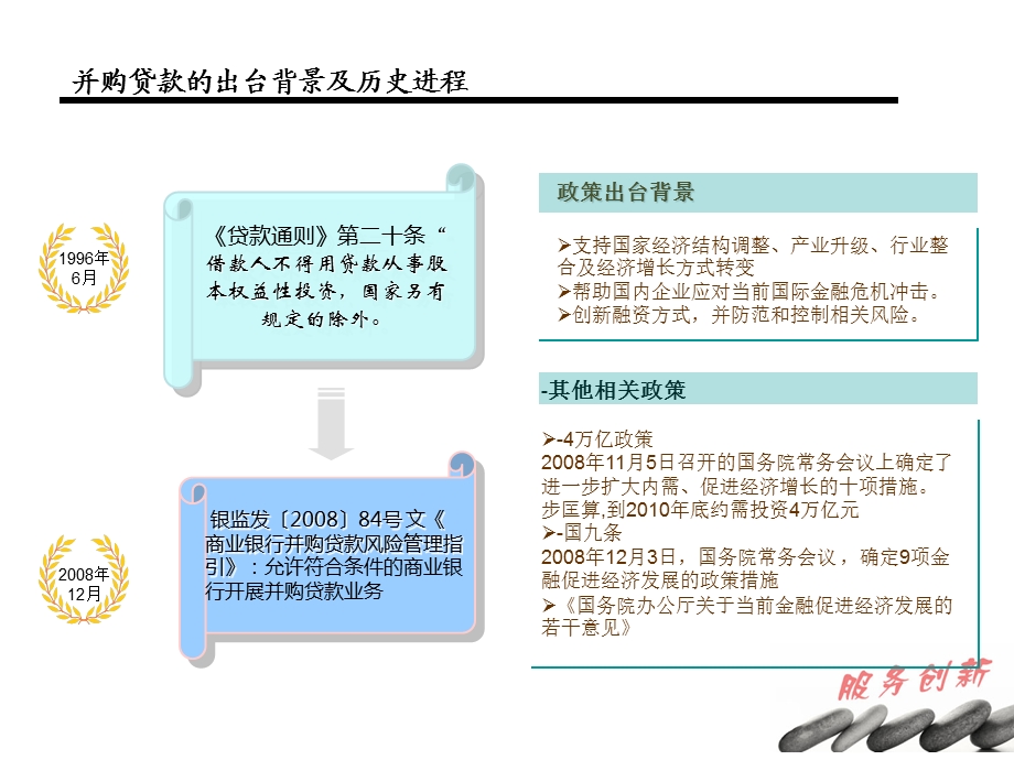 银行并购贷款风险分析.ppt_第3页