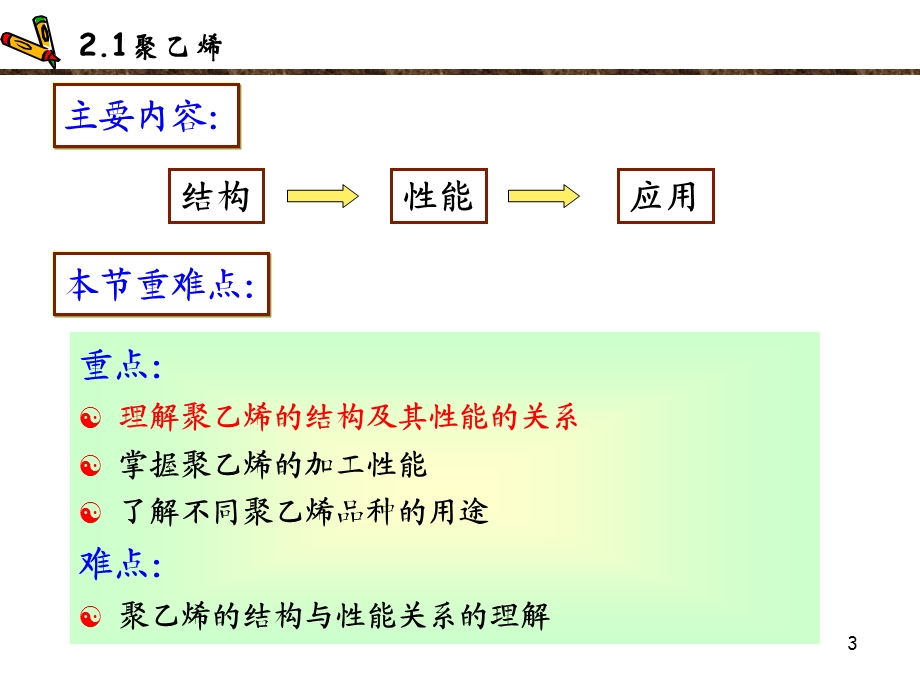 2.1 聚乙烯.ppt.ppt_第3页