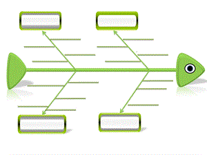 精美鱼骨图模板多种可选.ppt
