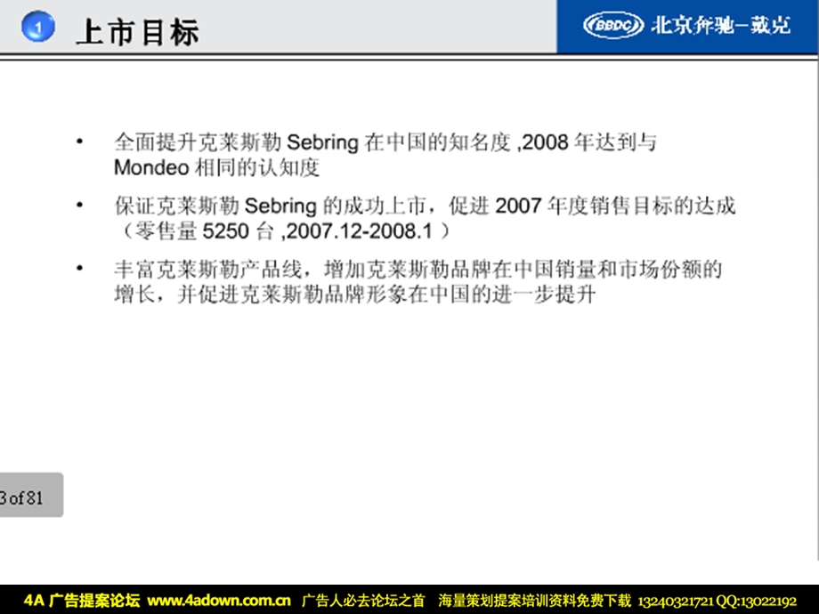 克莱斯勒Sebring上市整合传播策略.ppt_第3页