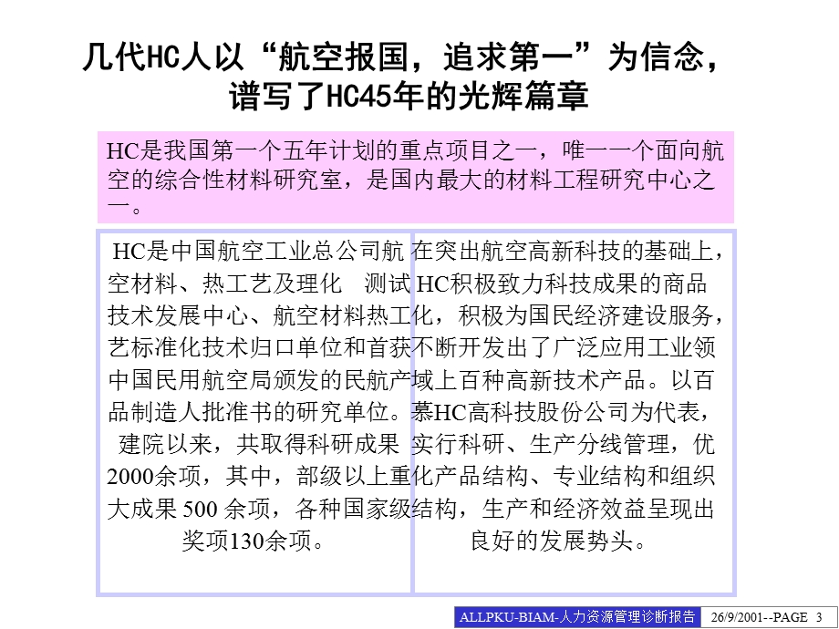 北京HC人力资源管理诊断报告.ppt_第3页