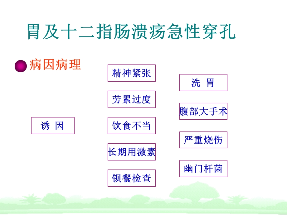 上消化道穿孔病人的护理.ppt_第3页