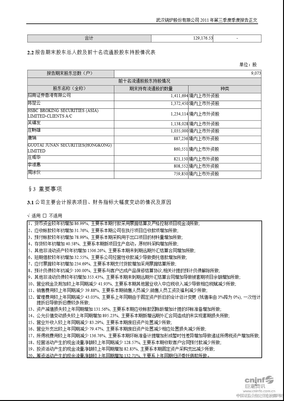 ST武锅B：2011年第三季度报告正文.ppt_第2页