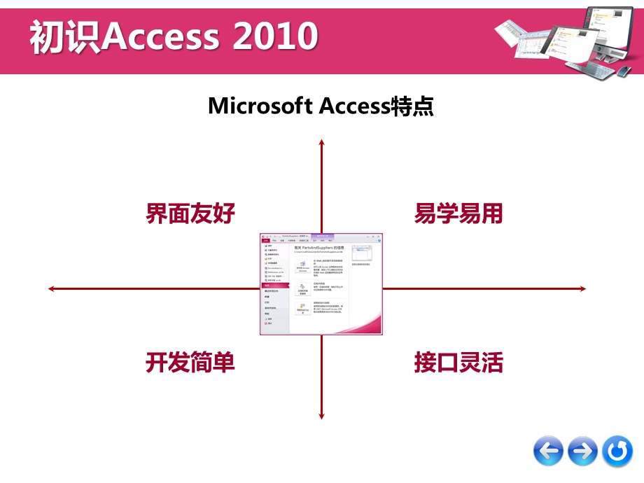 数据库的基本知识..ppt_第3页