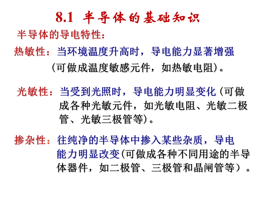 电子技术半导体器件.ppt_第3页