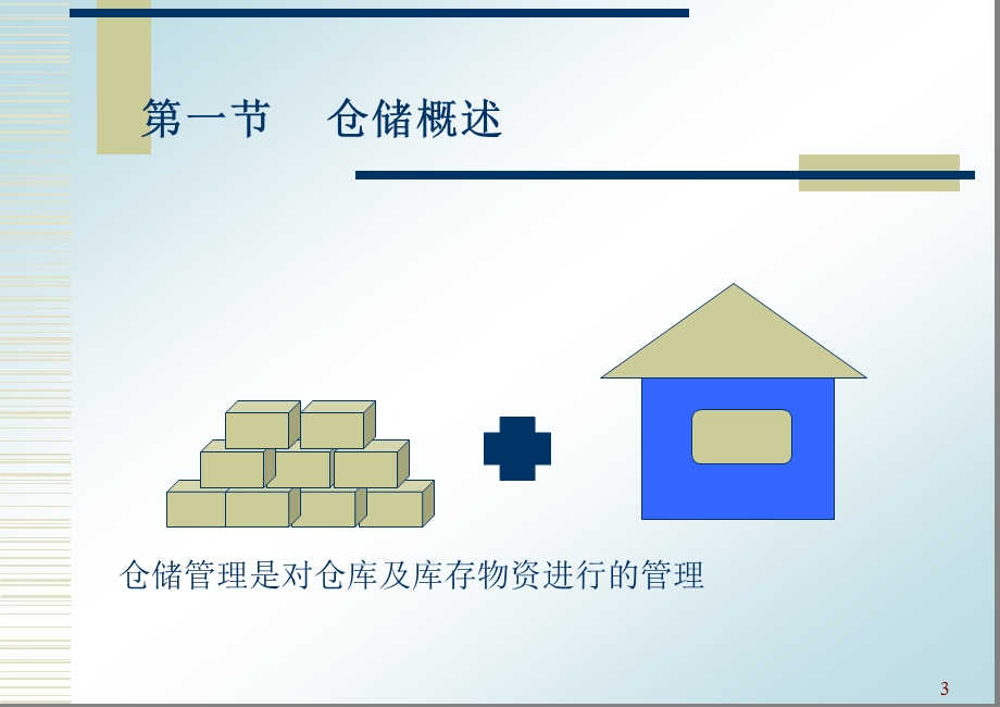 现代物流管理与实务.ppt_第3页