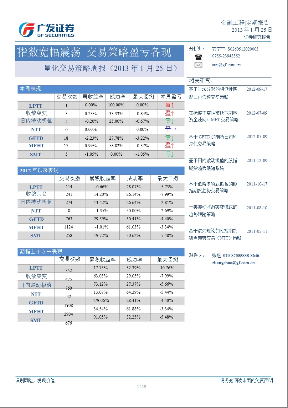 量化交易策略周报：指数宽幅震荡交易策略盈亏各现0128.ppt_第1页