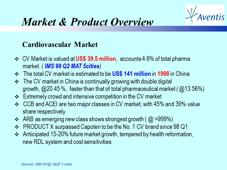 Pfizer MKTg plan template (NXPowerLite).ppt_第3页