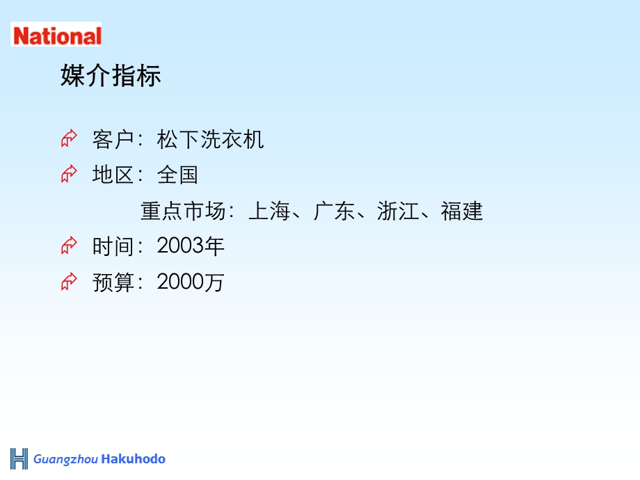 松下洗衣机2003媒介计划.ppt_第2页