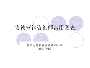 方德营销咨询公司：咨询师的图表工具.ppt