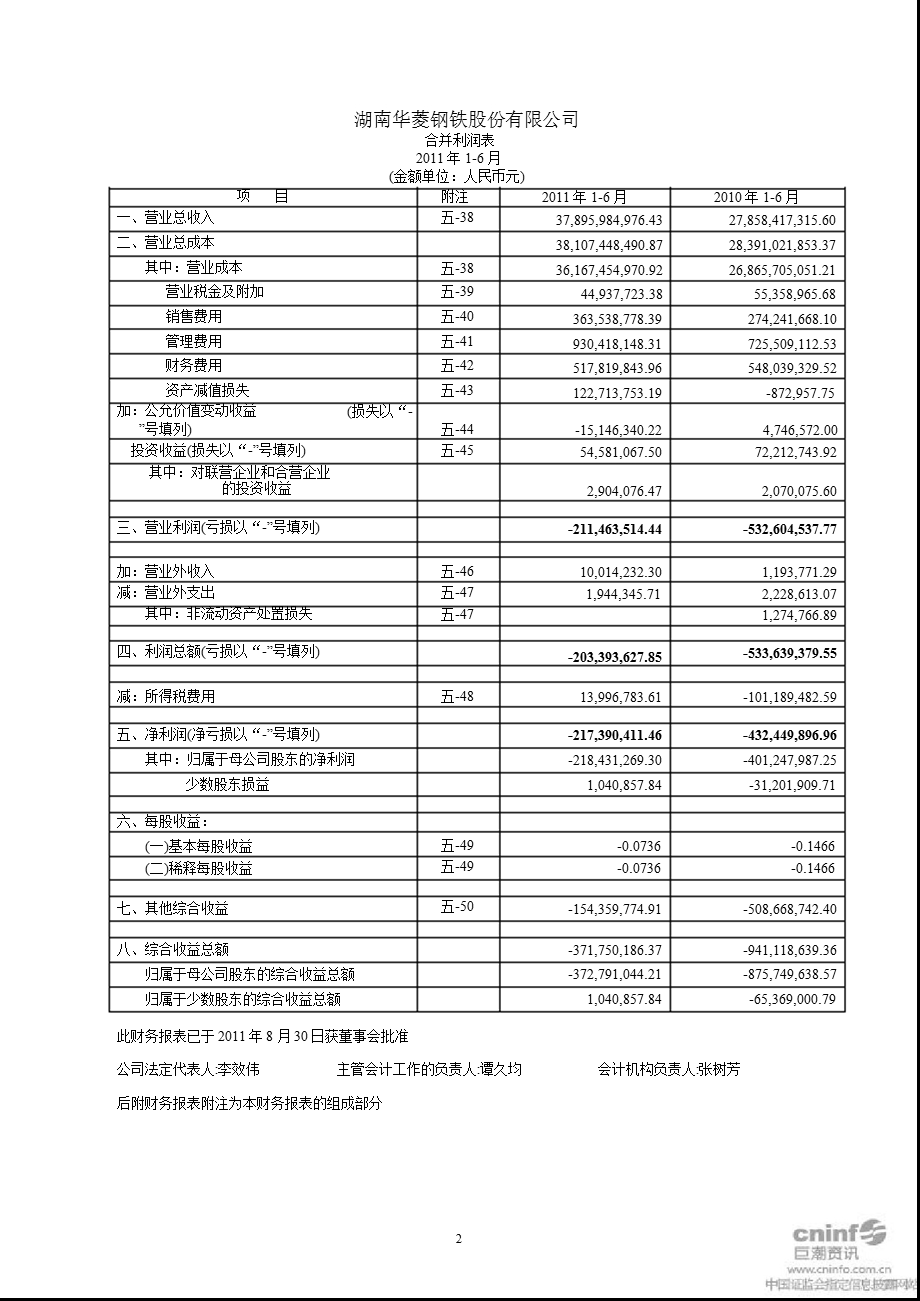 华菱钢铁：半财务报告.ppt_第3页