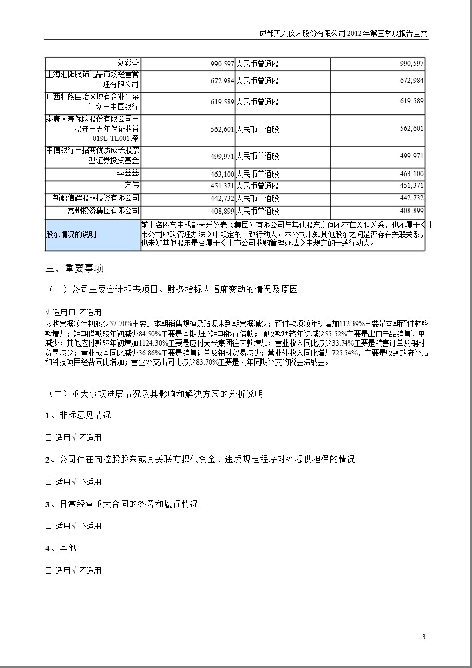 天兴仪表：第三季度报告全文.ppt_第3页