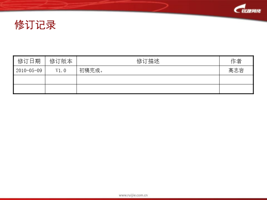 L3 MPLSVPN原理与应用.ppt_第2页