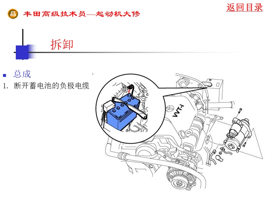 丰田起动机修理.ppt_第3页