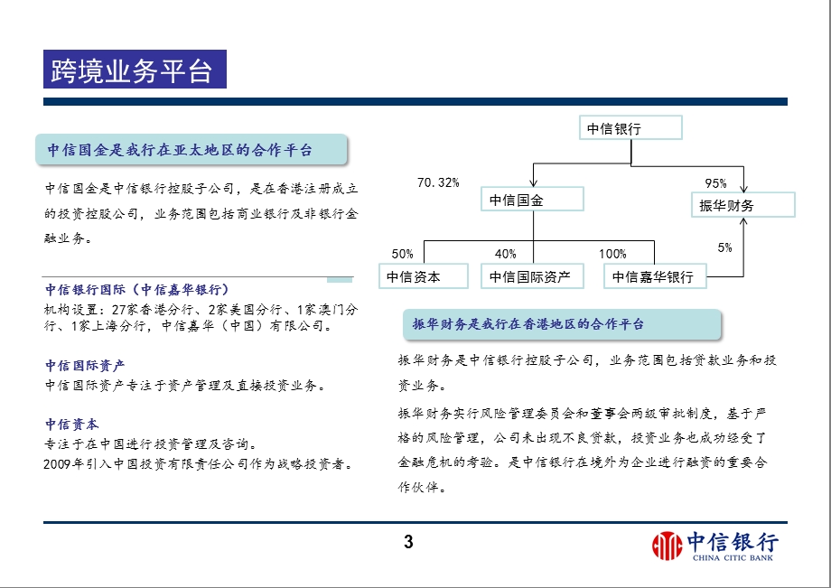 中信银行由总行投资银行部组织的投资银行业务内部培训资料3、跨境融资解析.ppt_第3页