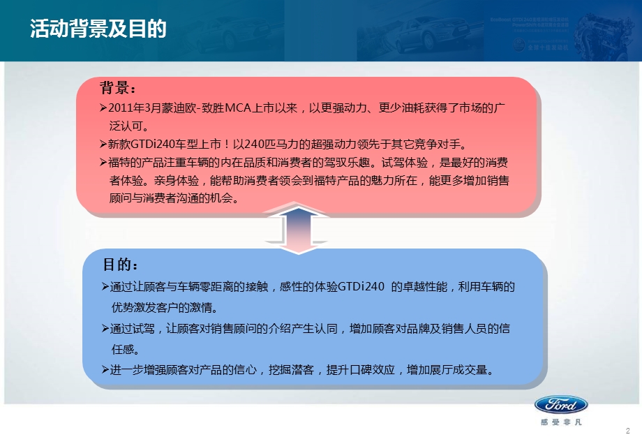 蒙迪欧-致胜GTDi240精彩品驾会活动方案.ppt_第2页