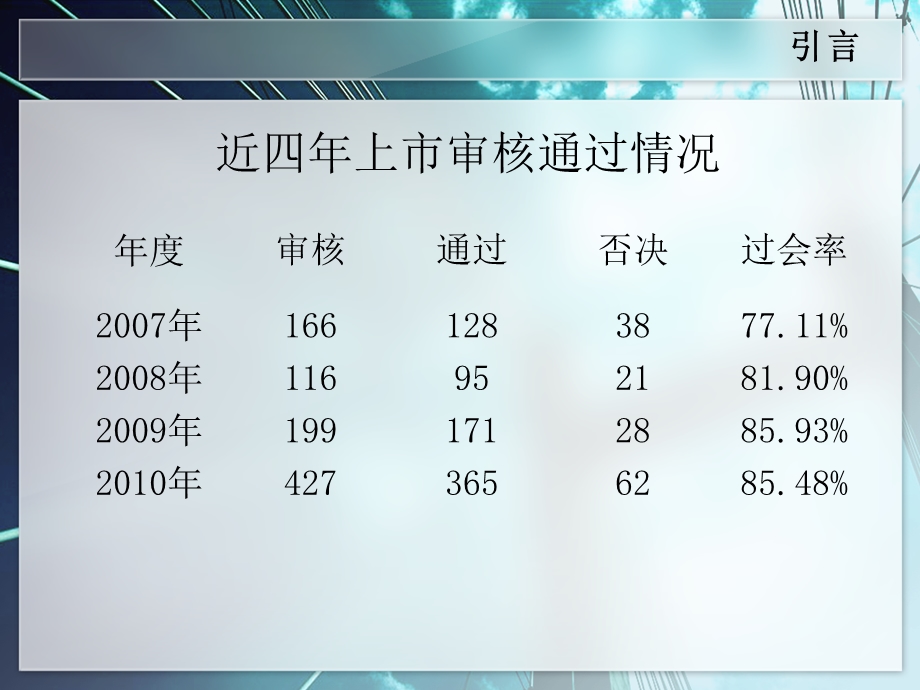 上市公司财务分析(2).ppt_第3页