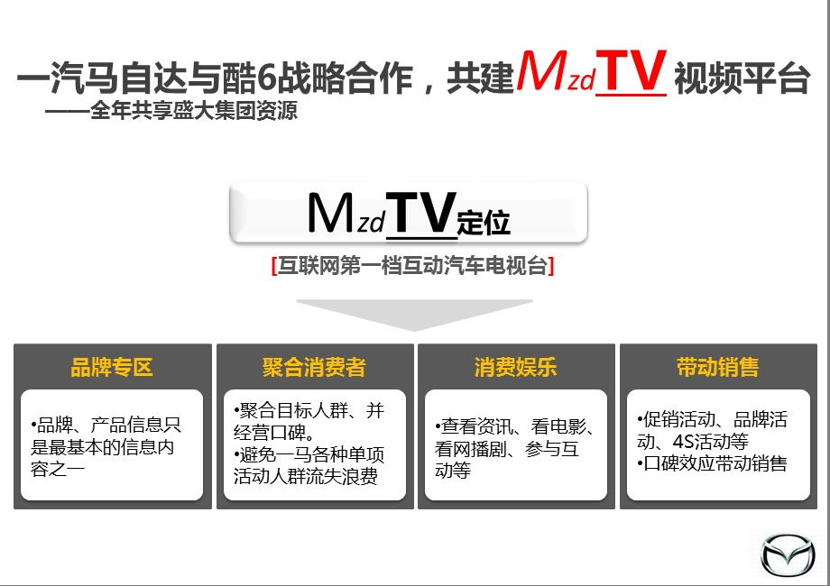 一汽马自达&酷6战略合作规划方案.ppt_第2页