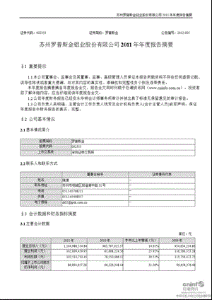 罗普斯金：报告摘要.ppt