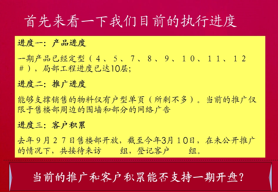 东建金鼎湾开盘前推广执行计划68P.ppt_第2页