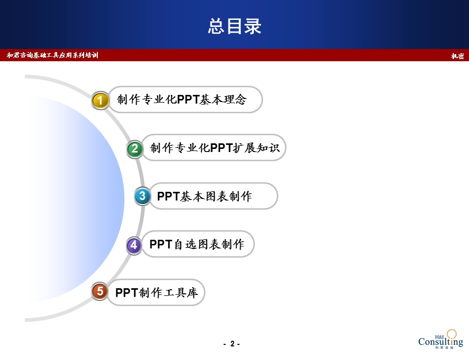 用图表说话——如何制作专业化的演示文稿.ppt_第2页