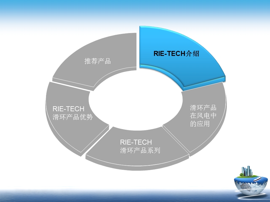 滑环产品演示资料.ppt_第3页