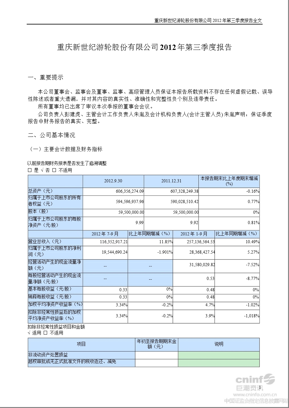 世纪游轮：2012年第三季度报告全文（更新后） .ppt_第1页