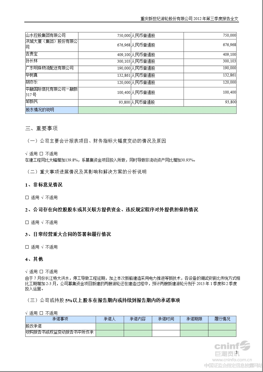 世纪游轮：2012年第三季度报告全文（更新后） .ppt_第3页