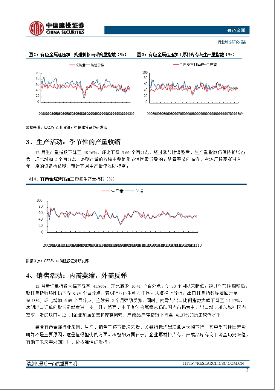 12月PMI指数点评与行业投资策略：景气“跳水”需求仍乐观0104.ppt_第3页