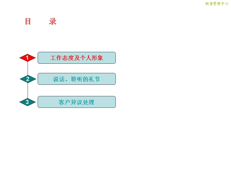 合生地产礼仪结合销售培训(1).ppt_第3页