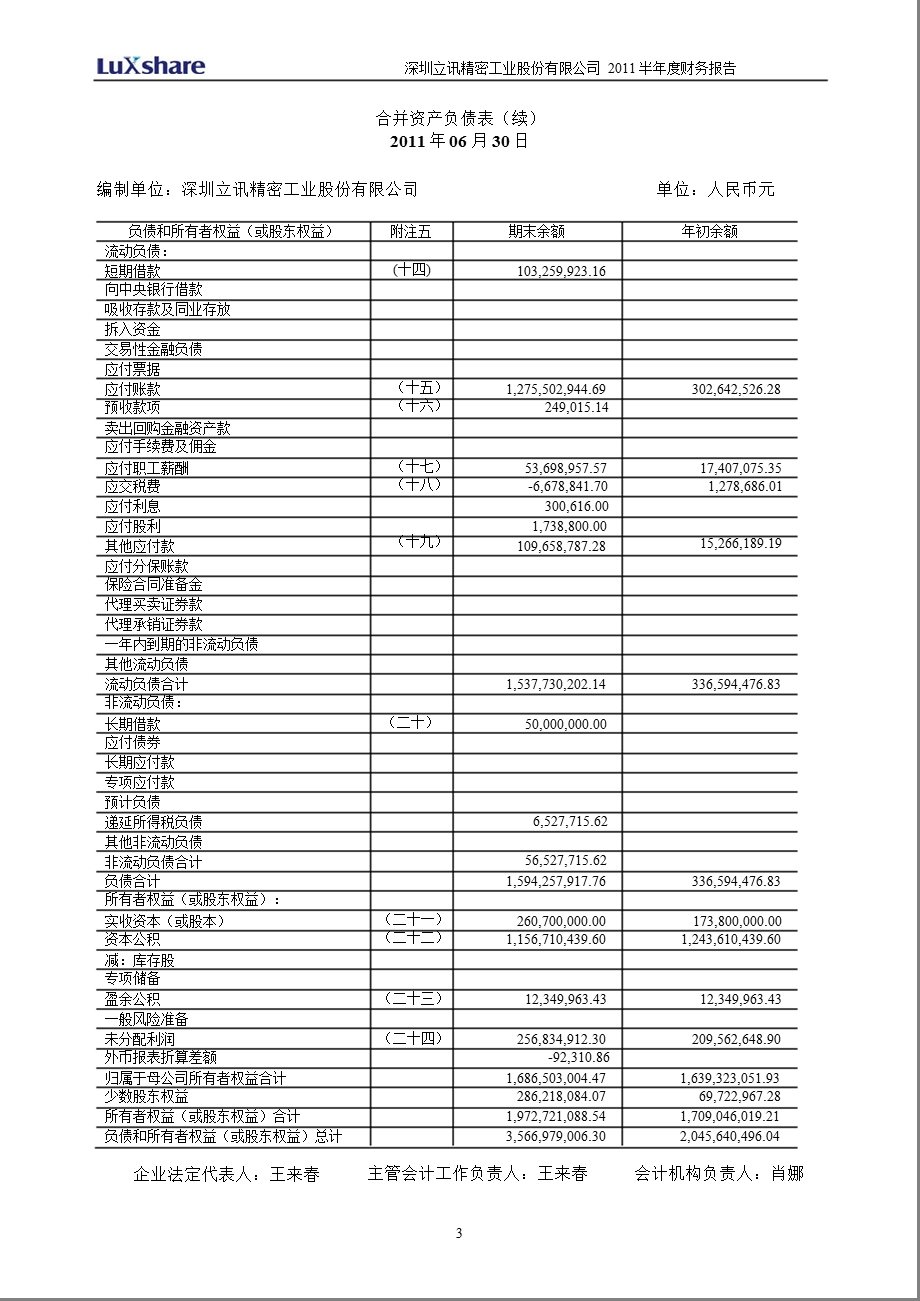 立讯精密：半财务报告.ppt_第3页