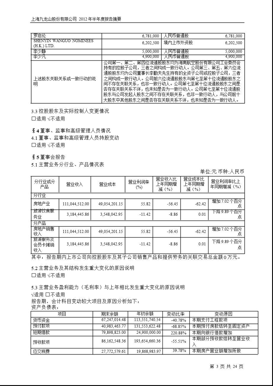 600555_ 九龙山半年报摘要.ppt_第3页